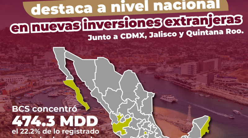 Baja California Sur dentro de las 4 entidades con mayores inversiones nuevas: SETUE